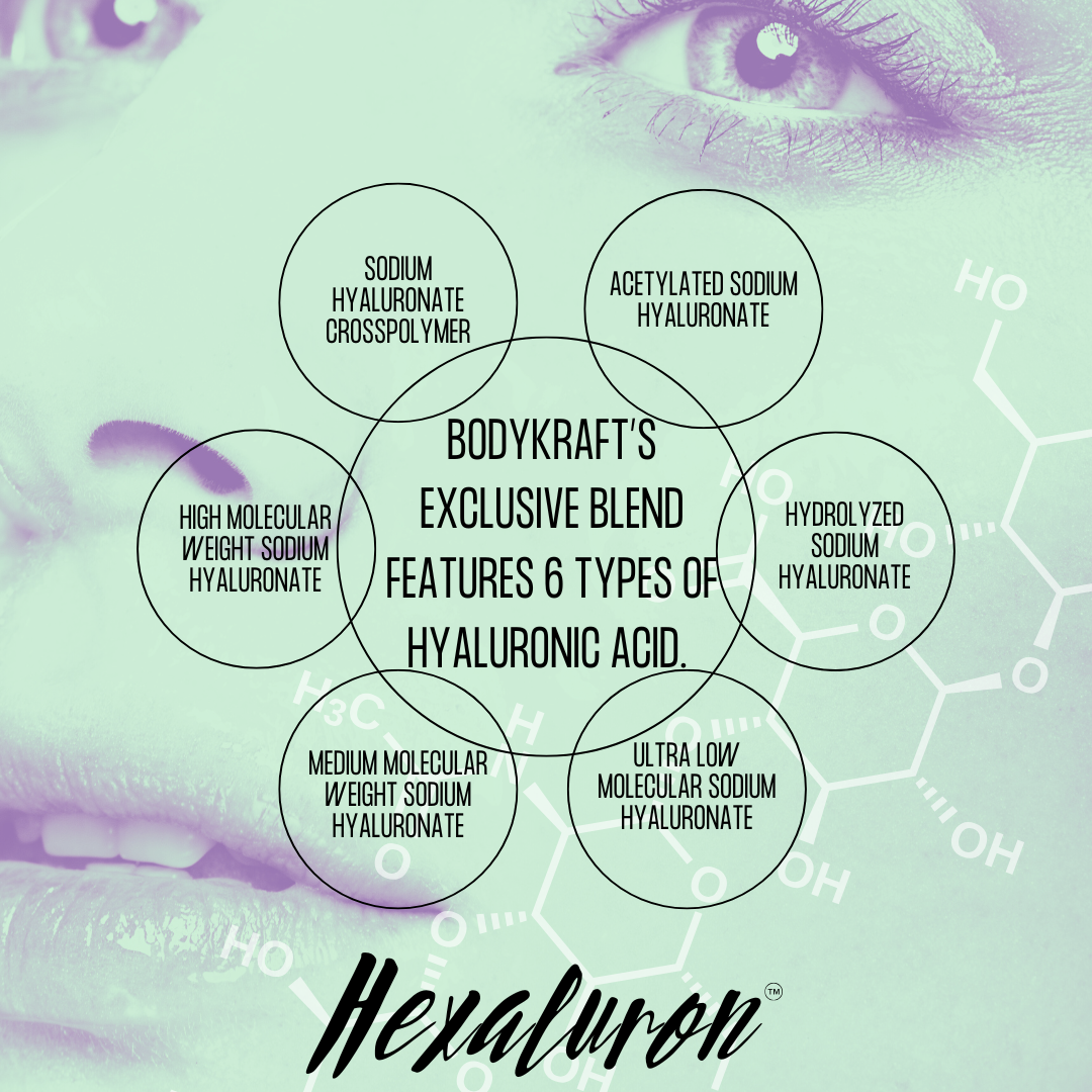 HYALURONIC ACID SERUM GREEN TEA