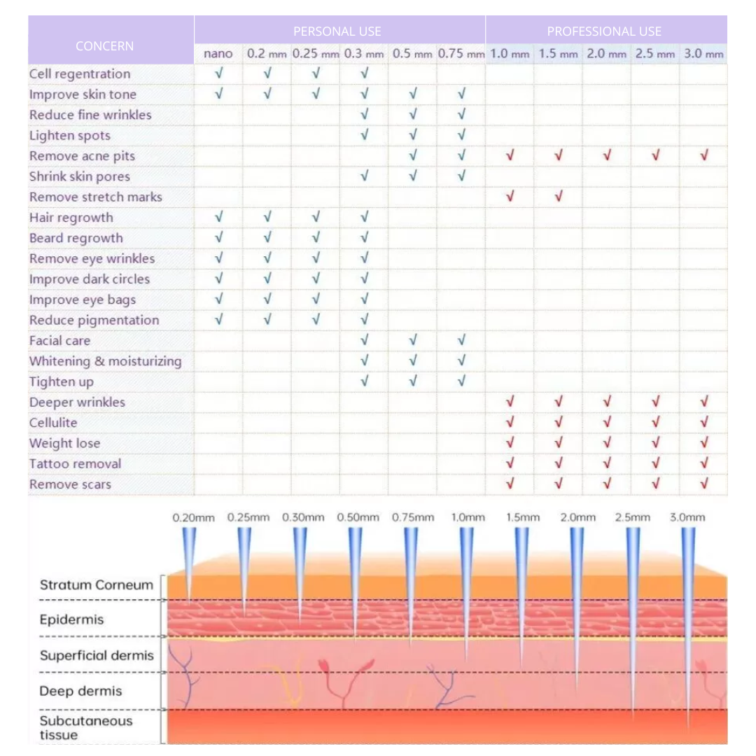 HN20 Hydra Needle Stamp