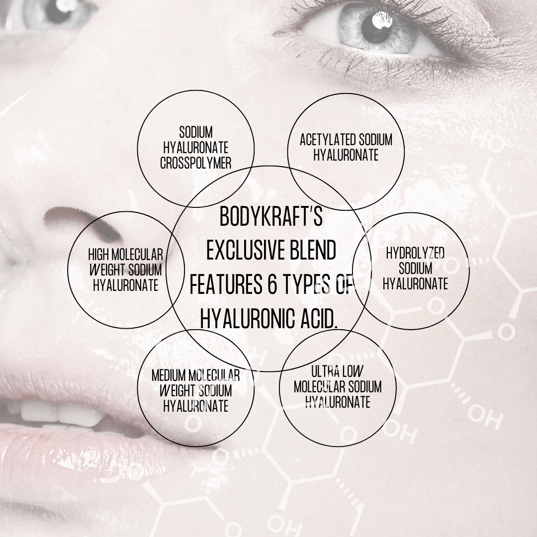 HYALURONIC ACID SERUM WHITE TEA