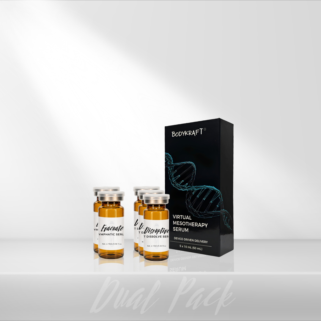 Professional Virtual Mesotherapy Lipolytic + Lymphatic Support Serum | Dual Pack™ Body Contouring SerumVirtual Mesotherapy Dual Pack