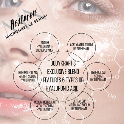 Hexluron™ Microneedling Serum | 6-Weight Hyaluronic Complex