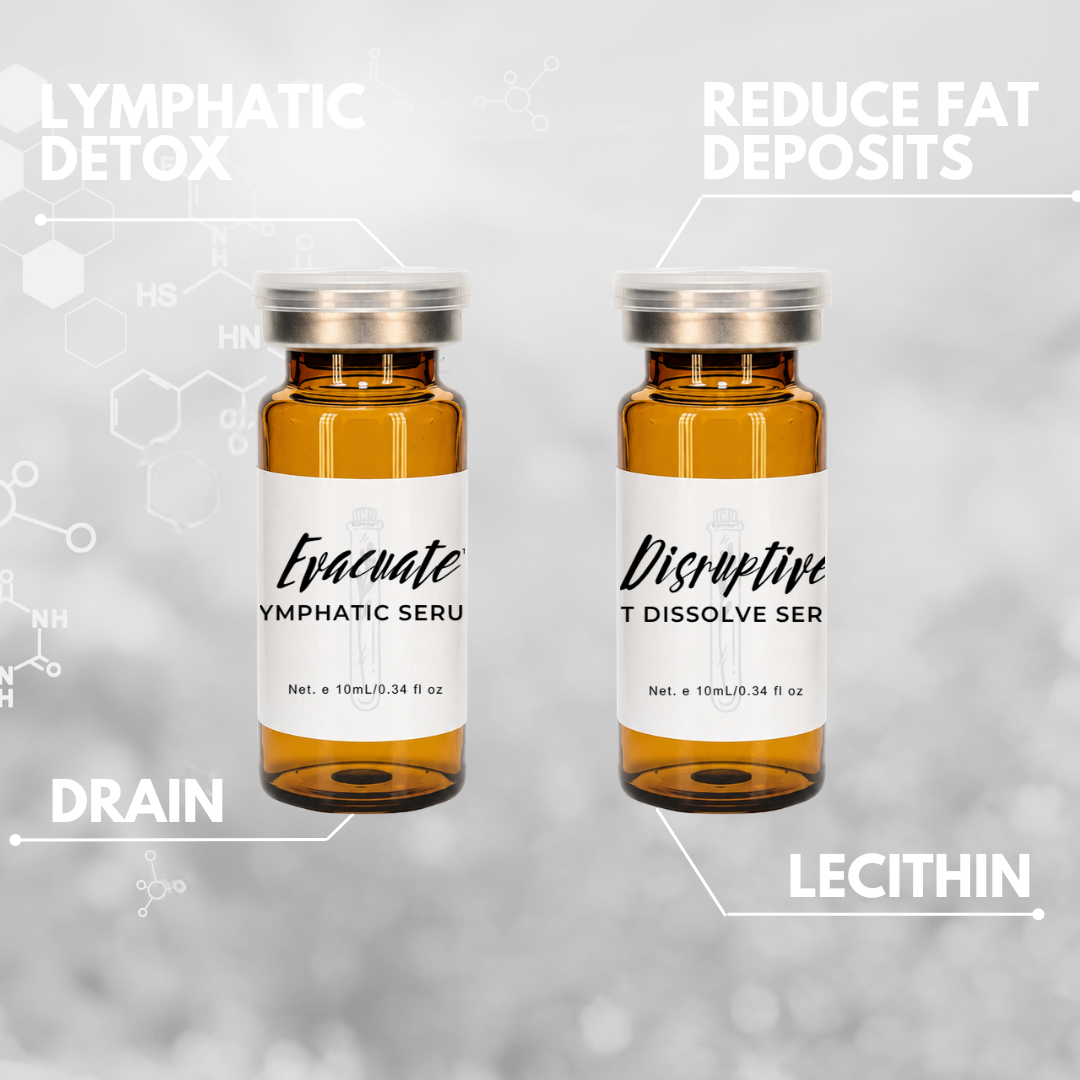 Professional Virtual Mesotherapy Lipolytic + Lymphatic Support Serum | Dual Pack™ Body Contouring SerumVirtual Mesotherapy Dual Pack