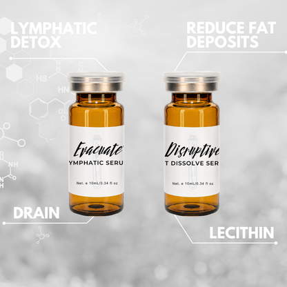 Professional Virtual Mesotherapy Lipolytic + Lymphatic Support Serum | Dual Pack™ Body Contouring SerumVirtual Mesotherapy Dual Pack
