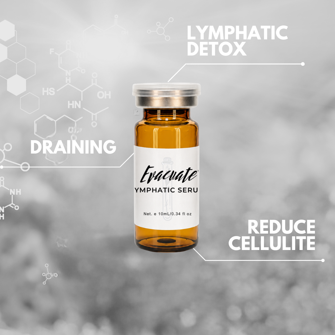 Professional Virtual Mesotherapy Lymphatic Support Serum | Evacuate™ Body Contouring Serum