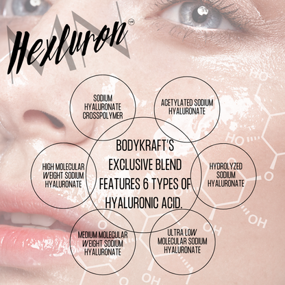 Hexluron™ Microneedling Kit | Hydrastamp + Multi-Weight Hyaluronic Serum