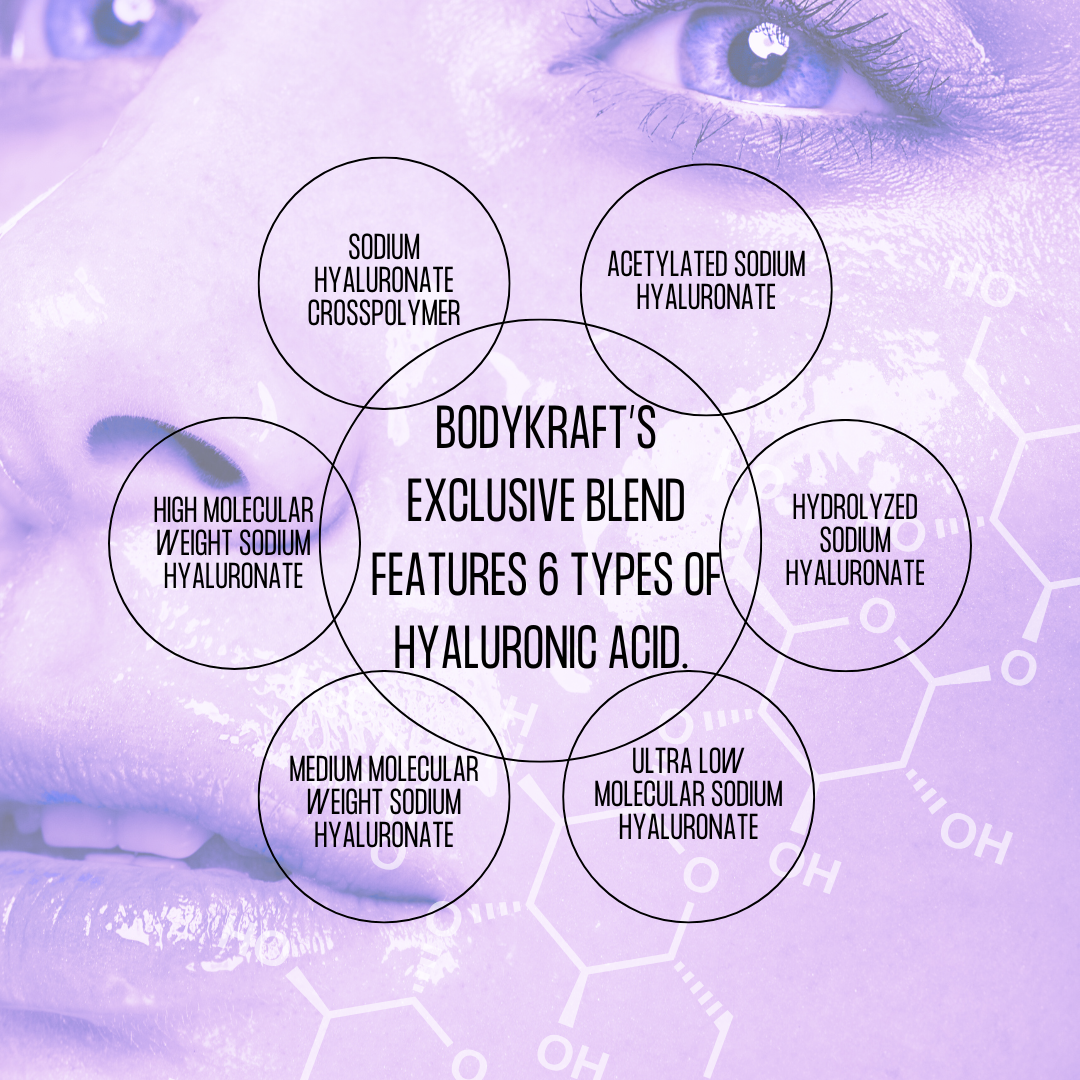 HYALURONIC ACID SERUM LAVENDER