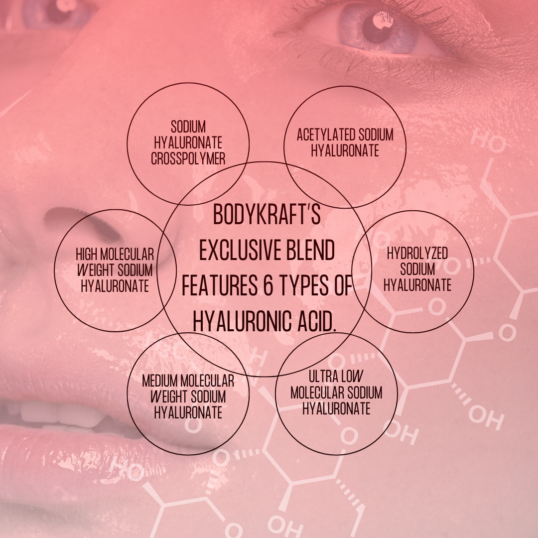 HYALURONIC ACID SERUM ROSE